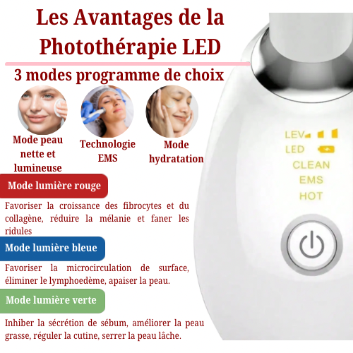 Appareil Beauté Gua Sha électrique 3-en-1